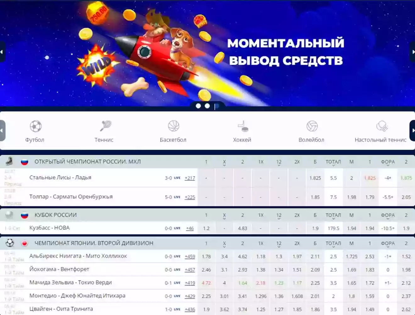 Особенности ставок на спорт SpinBetter